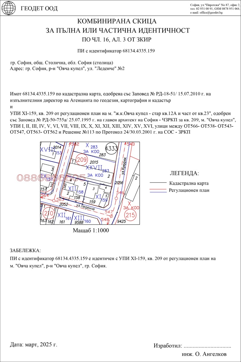 Продава ПАРЦЕЛ, гр. София, Овча купел, снимка 5 - Парцели - 52784234