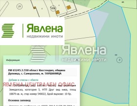 ������� ������ | Imot.bg � ����� ������ 2