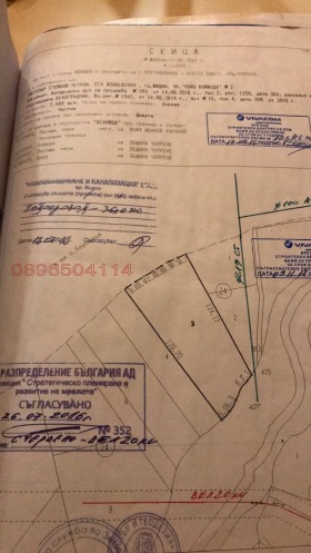 ������� ������ | Imot.bg � ����� ������ 3