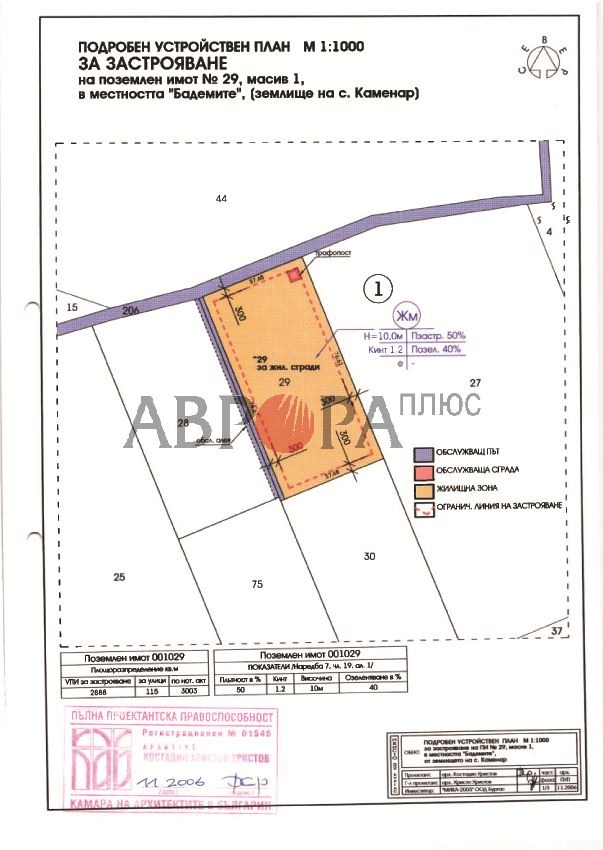 Продава ПАРЦЕЛ | Imot.bg — изображение 5