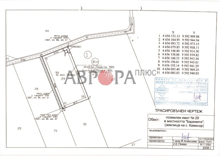 Продава ПАРЦЕЛ | Imot.bg — изображение 7