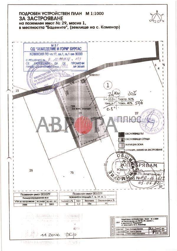 Продава ПАРЦЕЛ, гр. Поморие, област Бургас, снимка 5 - Парцели - 46102569