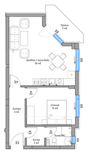 ������� 2-����� | Imot.bg � ����� ������ 2