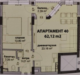  2- | Imot.bg    2