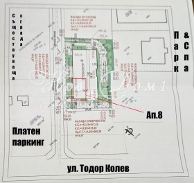 ������� ����� | Imot.bg � ����� ������ 7