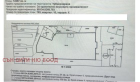 Сюжет Ботунец, София