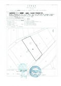 Продава  Земеделска земя област Благоевград , с. Дъбрава , 2.5 дка | 38725266