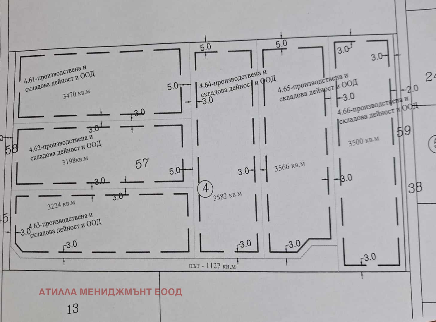 ������� ������ | Imot.bg � ����������� 1