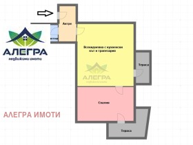  2- | Imot.bg    5