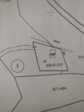 Продава ПАРЦЕЛ, гр. Куклен, област Пловдив, снимка 1