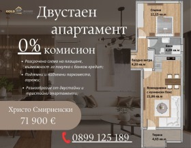 1 спальня Христо Смирненски, Пловдив