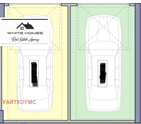 ������ ������� �����, ����������