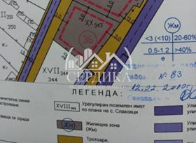 Продажба на имоти в с. Слаковци, област Перник - изображение 7 