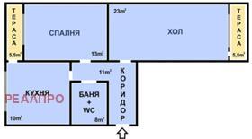 ������� 3-����� | Imot.bg � ����� ������ 6