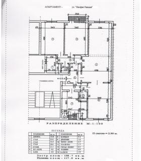 3- | Imot.bg    17