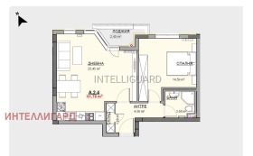  2- | Imot.bg    8