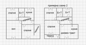 3-стаен град Шумен, Център 8