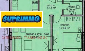 ������� 2-����� | Imot.bg � ����� ������ 4