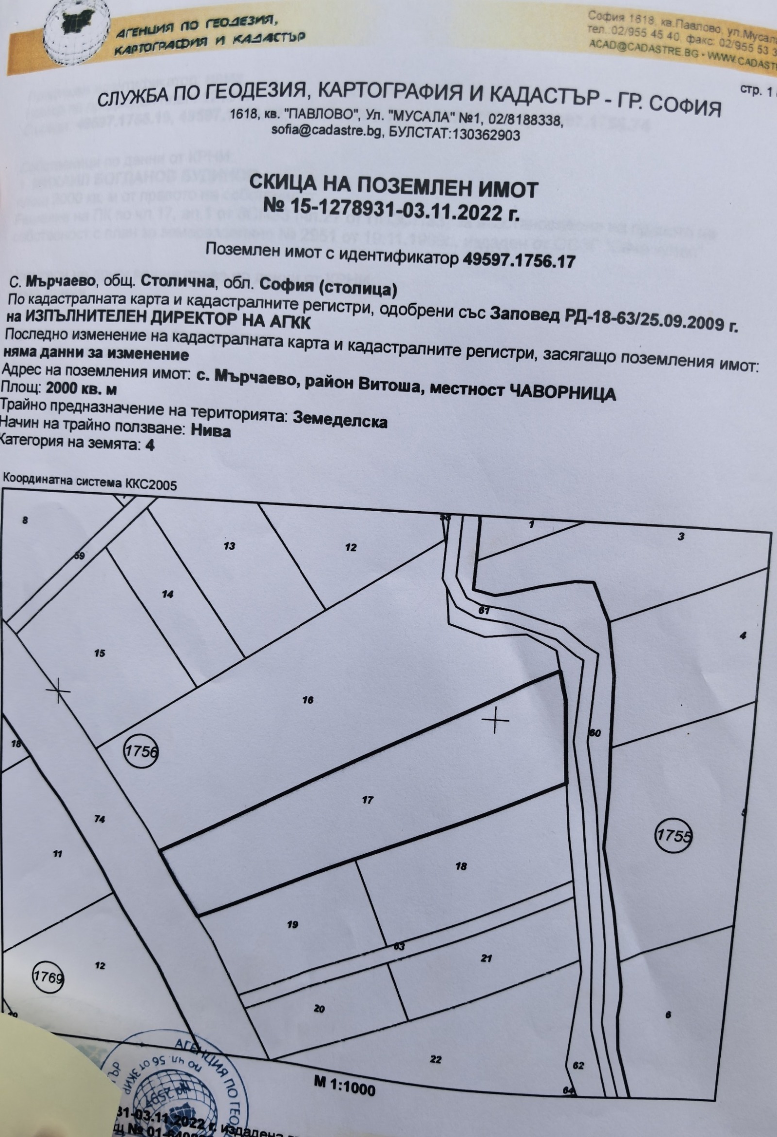 ������� ������ | Imot.bg � ����������� 1