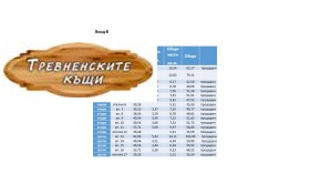  1- | Imot.bg    10