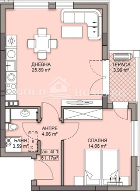  2- | Imot.bg    5