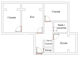 2 quartos Ovtcha kupel 2, Sofia 11