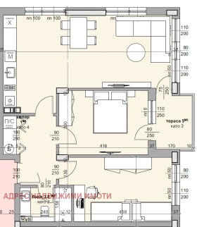  3- | Imot.bg    2