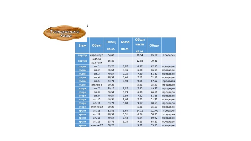 Продаја  Студио регион Габрово , Трјавна , 41 м2 | 17038838 - слика [10]