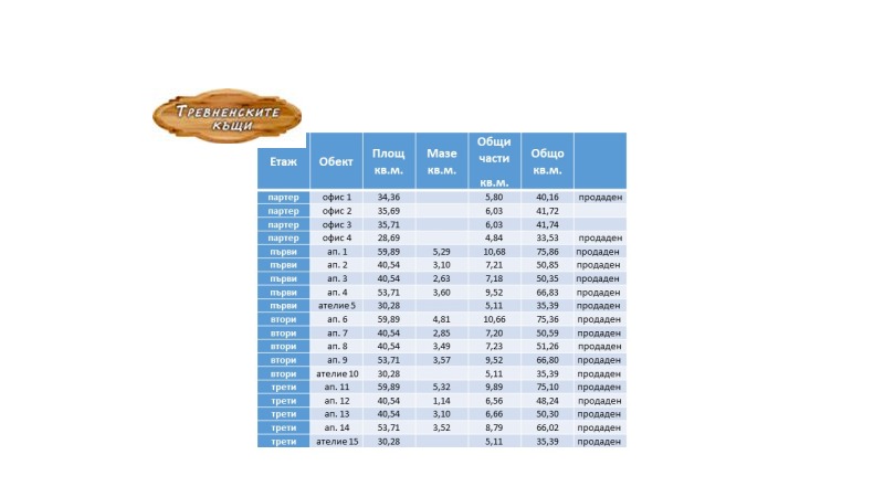 Продаја  Студио регион Габрово , Трјавна , 41 м2 | 17038838 - слика [9]