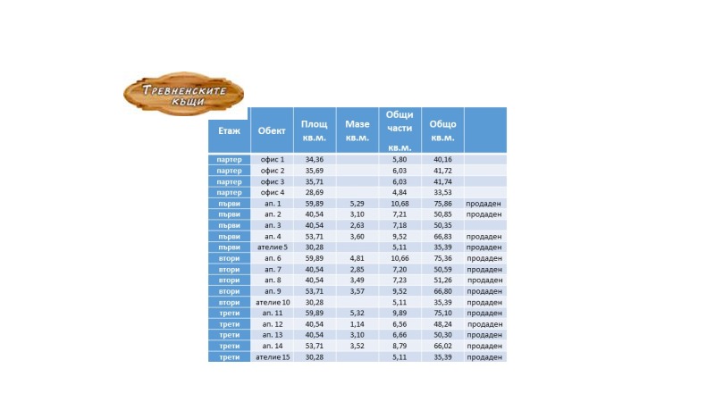 Продава  1-стаен област Габрово , гр. Трявна , 40 кв.м | 17038838 - изображение [9]