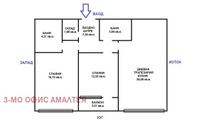  3- | Imot.bg    8