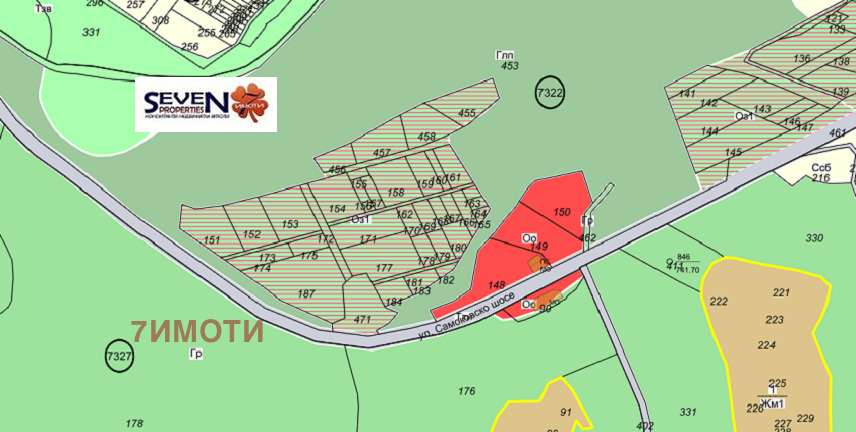 ������� ������ | Imot.bg � ����������� 1