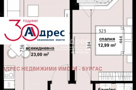 Продажба на имоти в Изгрев, град Бургас — страница 3 - изображение 11 