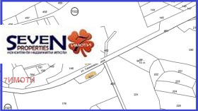 ������� ������ | Imot.bg � ����� ������ 2