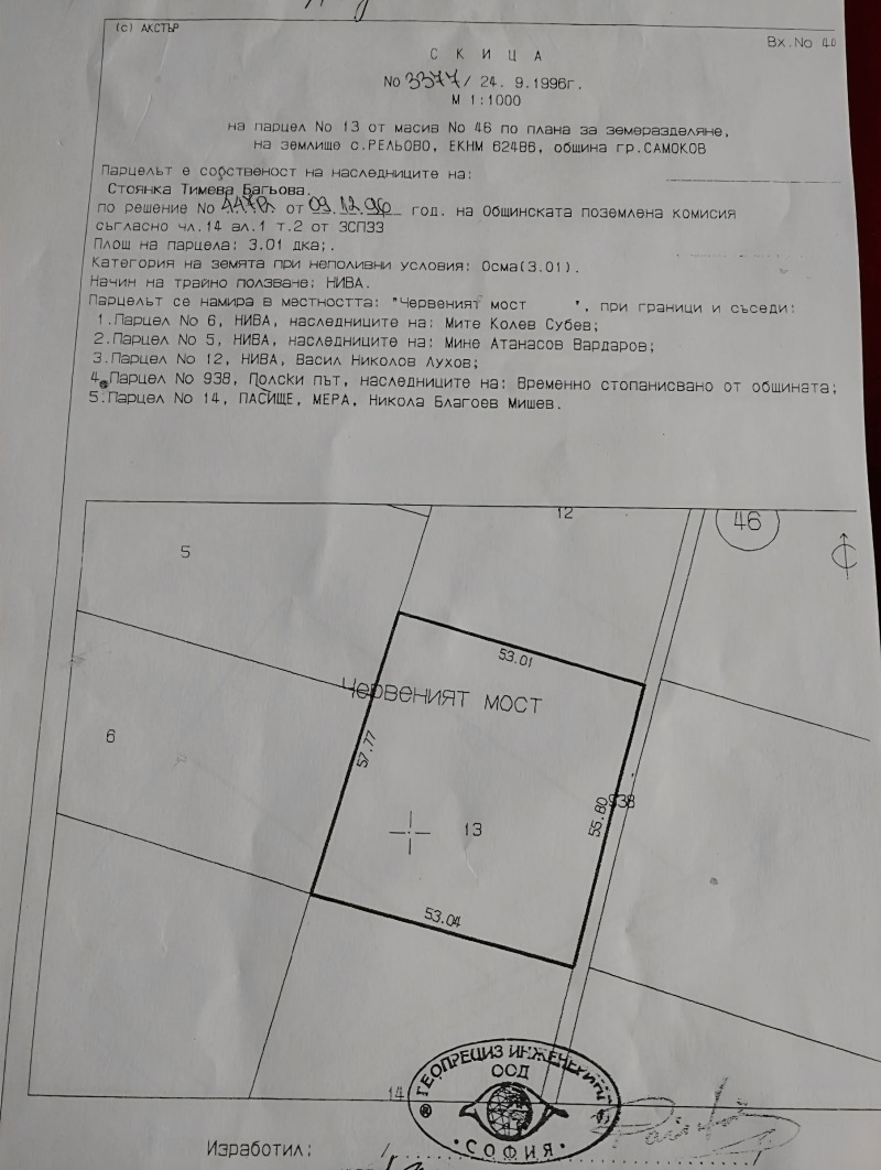 Продава ПАРЦЕЛ в област София, с. Белчински бани - 3000 кв.м / 150 000 € » 293 374.50 лв., БОРО ТУРС ДИРЕКТ ЕООД
