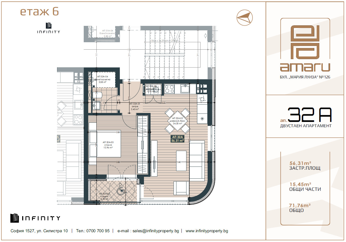 ������� 2-����� | Imot.bg � ����������� 6