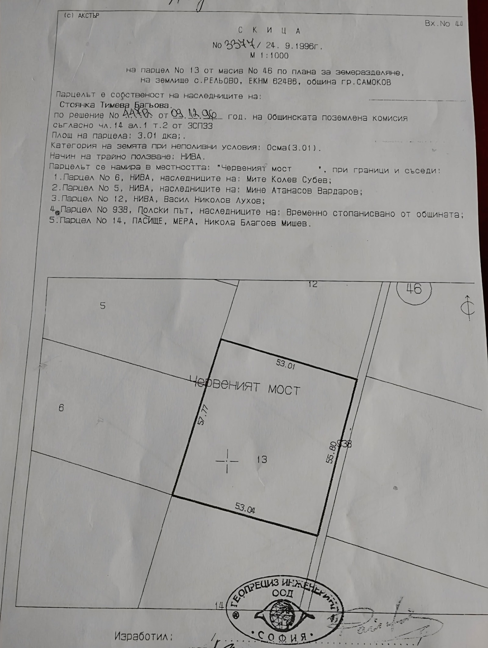 ������� ������ | Imot.bg � ����������� 1