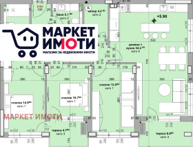 ������� 4-����� | Imot.bg � ����� ������ 9