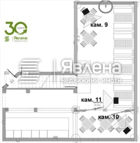 ������� ��������� | Imot.bg � ����� ������ 2