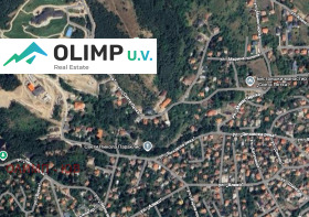 Spiknutí Bistrica, Sofia