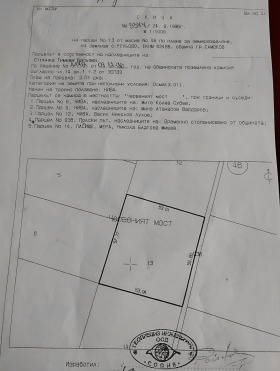 ����� ������� ������,�. ��������� ����, ������ �����