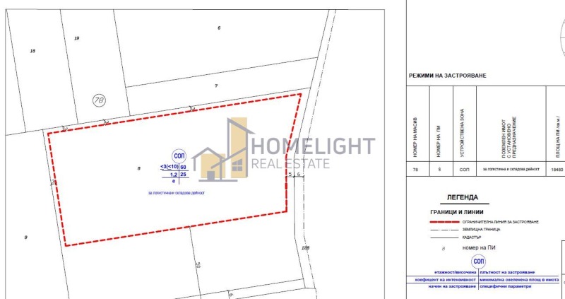 Продава ПАРЦЕЛ, гр. Варна, Летище, снимка 3 - Парцели - 52718571