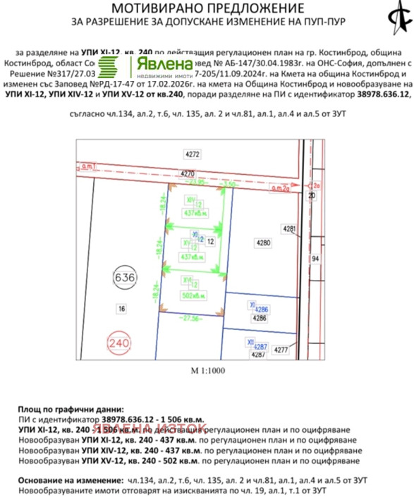 ������� ������ | Imot.bg � ����������� 5
