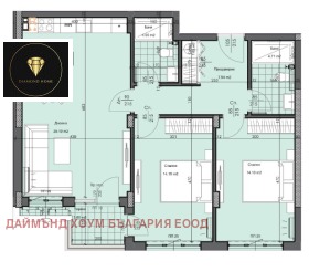  3- | Imot.bg    2