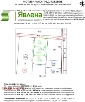������� ������ | Imot.bg � ����� ������ 5
