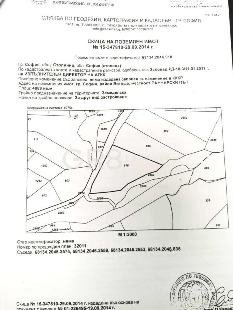 Продава  Парцел, град София, м-т Камбаните • 1 500 000 EUR • ID 15894350 — holmes.bg - [1] 