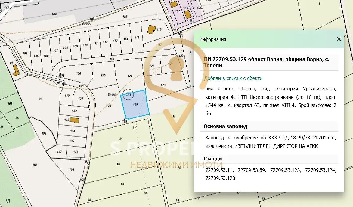 Продава ПАРЦЕЛ, гр. Варна, с. Тополи, снимка 6 - Парцели - 55705955