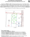 Продава ПАРЦЕЛ, гр. София, с. Житен, снимка 5