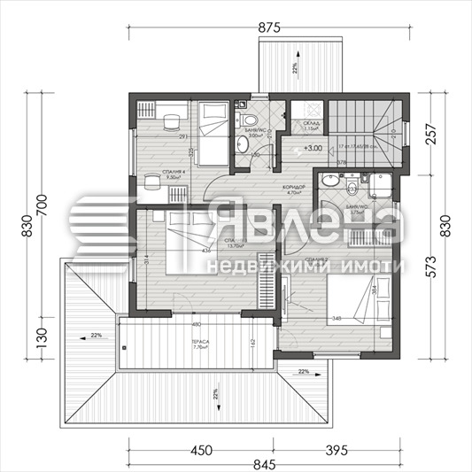 ������� ���� | Imot.bg � ����������� 5