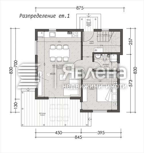 ������� ���� | Imot.bg � ����������� 4